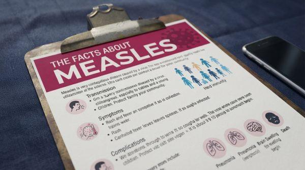 Measles cases hit 35-year high as US schools reopen