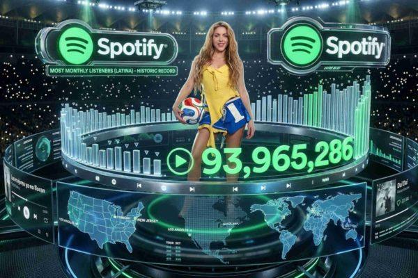 Shakira Breaks Spotify Record with 93 Million Monthly Listeners Ahead of 2026 World Cup